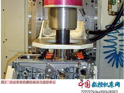 模块式珩磨设备越来越重要-中国数控机床网-中国最大的机床门户网站